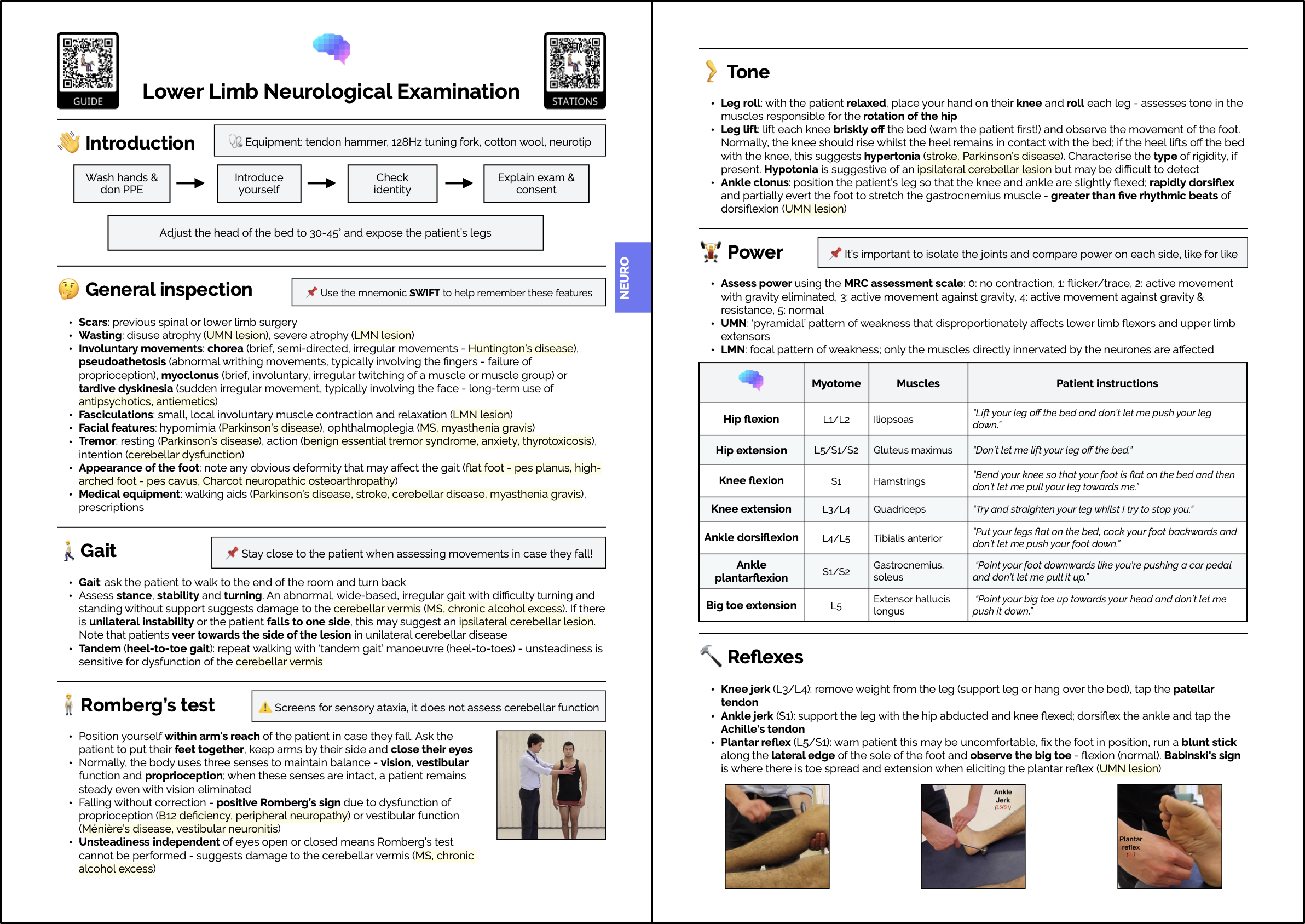 Clinical examination guide